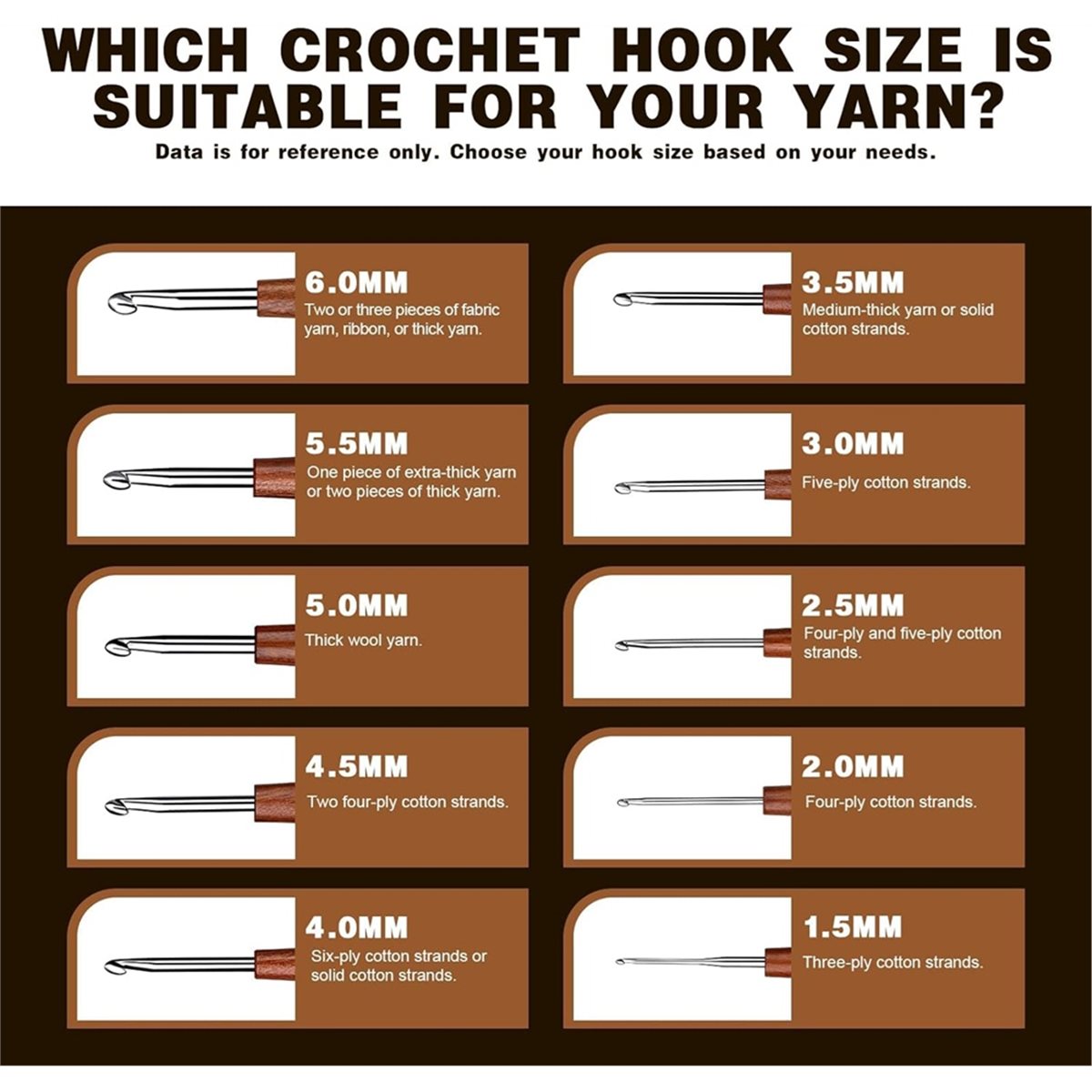 AT16 5개 크로셰 바늘, 관절염이 있는 손을 위한  - Wooden Crochet Hooks Ergonomic Handle 리뷰 및 가격