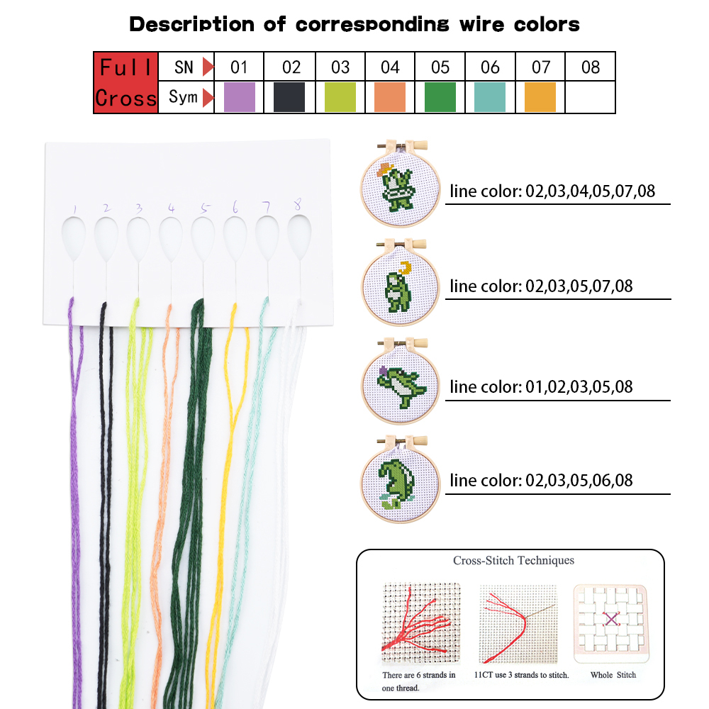4pcs 자수 스타터 키트 DIY 크로스 스티치 개구리 - Embroidery 리뷰 및 가격