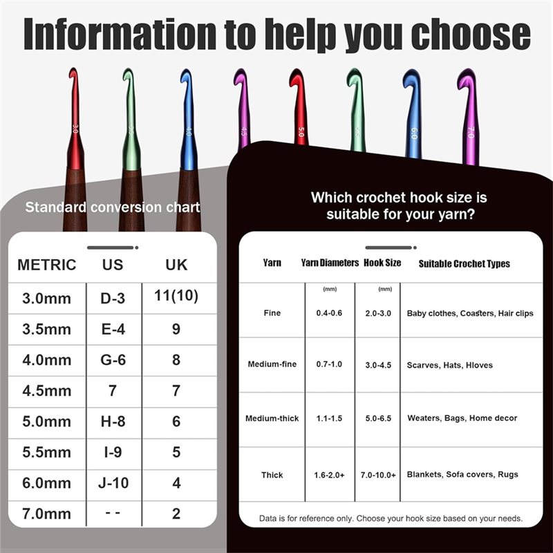【LAST CHANCE】인체공학적 크로셰 후크 세트 5 - Wooden Crochet Hooks Ergonomic Handle 리뷰 및 가격